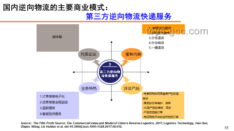 零跑CEO自研零部件策略与传统采购模式对比分析
